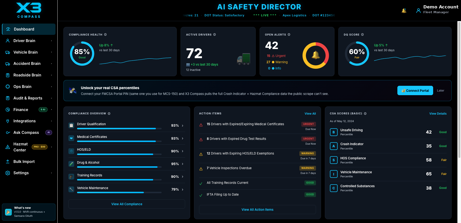 X3 Compass dashboard — compliance health, active drivers, open alerts, DQ score, compliance overview, action items and CSA scores